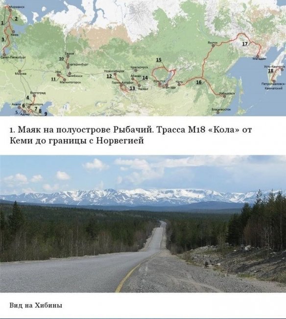 Самые красивые российские дороги